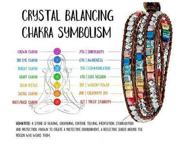 7 Chakra Balancing Natural Stone Wrap Bracelet